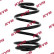 Ressort de suspension RA5006 Kayaba
