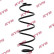 Ressort de suspension RA5009 Kayaba