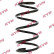 Ressort de suspension RA5075 Kayaba