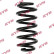 Ressort de suspension RA5080 Kayaba