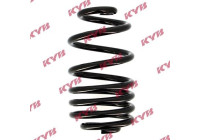 Ressort de suspension RA5081 Kayaba