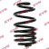 Ressort de suspension RA5081 Kayaba