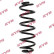 Ressort de suspension RA5137 Kayaba