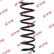 Ressort de suspension RA7065 Kayaba