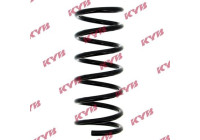 Ressort de suspension RA7130 Kayaba