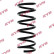 Ressort de suspension RA7130 Kayaba