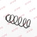 Ressort de suspension RH2941 Kayaba, Vignette 2