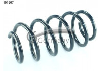 Ressort de suspension