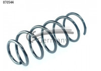 Ressort de suspension