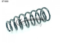 Ressort de suspension