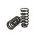 Jeu de suspensions, ressorts
