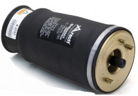 Ressort pneumatique, châssis