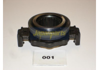 Butée de débrayage