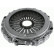 groupe de pression 3482 000 572 Sachs