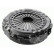 Groupe de pression 3482 001 180 Sachs