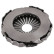groupe de pression 3482 001 820 Sachs, Vignette 2
