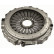 groupe de pression 3482 086 132 Sachs