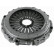 Mécanisme d'embrayage 3482 000 852 Sachs