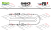 Cable d'embrayage