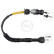 Cable d'embrayage