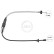 Cable d'embrayage