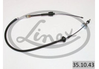 Cable d'embrayage