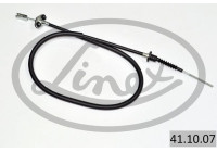 Cable d'embrayage