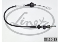 Cable d'embrayage
