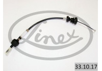 Cable d'embrayage