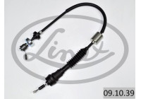 Cable d'embrayage
