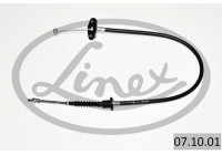 Cable d'embrayage
