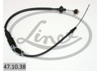 Cable d'embrayage