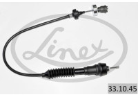 Cable d'embrayage