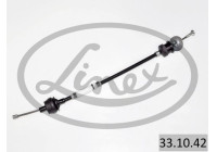 Cable d'embrayage
