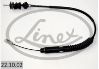 Cable d'embrayage