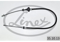 Cable d'embrayage