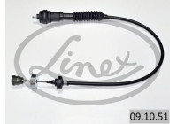 Cable d'embrayage