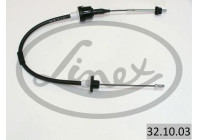 Cable d'embrayage