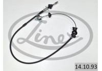 Cable d'embrayage
