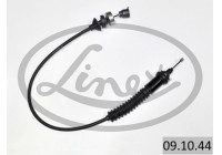 Cable d'embrayage