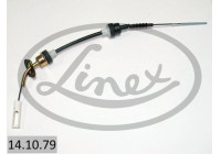 Cable d'embrayage
