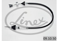 Cable d'embrayage