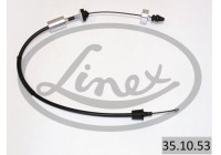 Cable d'embrayage