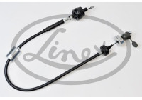 Cable d'embrayage