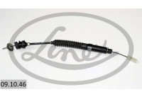 Cable d'embrayage