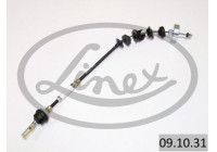 Cable d'embrayage