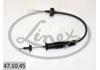 Cable d'embrayage