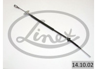 Cable d'embrayage