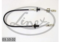 Cable d'embrayage