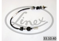 Cable d'embrayage
